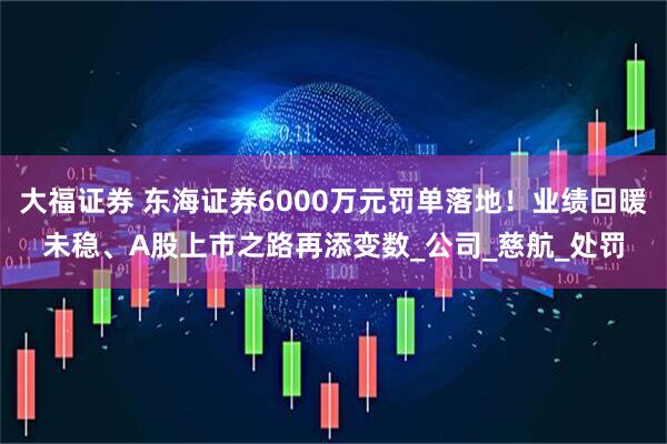 大福证券 东海证券6000万元罚单落地！业绩回暖未稳、A股上市之路再添变数_公司_慈航_处罚